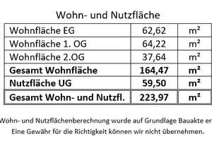 Familienglück in Wallstadt:
Haus mit Garten & Einliegerwohnung – Die vollständige Adresse der Immobilie erhältst du vom Anbieter., 68259 Wallstadt, Mannheim – Vorschaubild 28