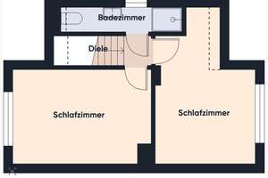 Frei ab 01.09.26! Reihenendhaus mit großem Grundstück + Top-Ausstattung! Kiel-Elmschenhagen – Die vollständige Adresse der Immobilie erhältst du vom Anbieter., 24147 Elmschenhagen, Kiel – Vorschaubild 16
