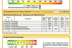 Dachterrasse und Aufzug! Charmante ETW im Herzen Schleußigs – Blümnerstraße 27, 4229 Schleußig, Leipzig – Vorschaubild 12