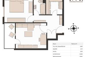 2-Zimmer-Wohnung mit Westloggia & nähe U-Bahn (U3) - Erbbaurecht – Die vollständige Adresse der Immobilie erhältst du vom Anbieter., 80993 Lerchenau-West, München – Vorschaubild 8