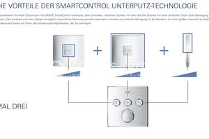 SELTENE 4-ZIMMER PENTHOUSE MAISONETTE MIT AUFZUG + TIEFGARAGE + TAGESLICHTBAD & TAGESLICHT GÄSTE-WC – Die vollständige Adresse der Immobilie erhältst du vom Anbieter., 50996 Rodenkirchen (Ortsteil), Köln – Vorschaubild 13
