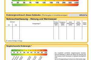 Familienfreundliche wunderschöne Doppelhaushälfte mit Garage – Die vollständige Adresse der Immobilie erhältst du vom Anbieter., 73660 Urbach – Vorschaubild 104