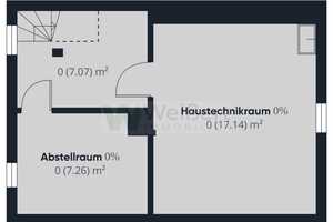 Charmantes Einfamilienhaus mit Potenzial 
– Gemütliches Wohnen in ruhiger Lage von Breitenburg! – Steinburg (Kreis) – Vorschaubild 14