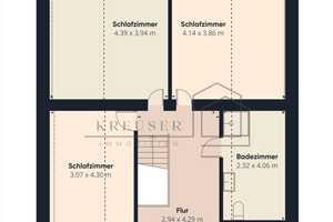 Einziehen und Wohlfühlen! Einfamilienhaus mit Traumgarten in Top-Lage von Neuforweiler ! – Saarlouis (Kreis) – Vorschaubild 57