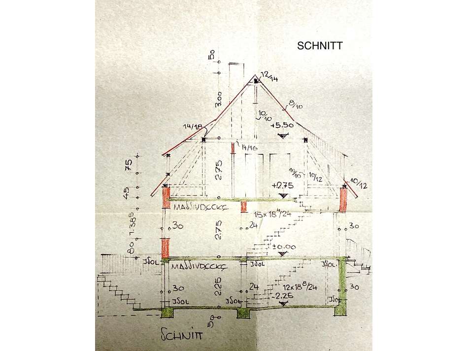 Schnitt