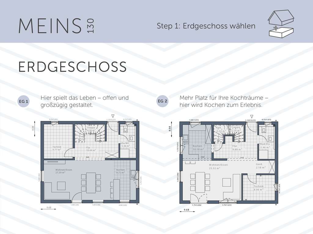 Immobilie in Boitzenburger Land - Eigenheim statt Miete! – Wunderschönes Traumhaus von Schwabenhaus - Bild 2