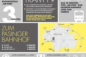 Neubau 2019: Schöne 1-Zimmer-Süd-Terrassenwohnung mit Küche und Balkon für Studenten mit Nachweis – Landsberger Straße 441, 81241 Am Westbad, München – Vorschaubild 6