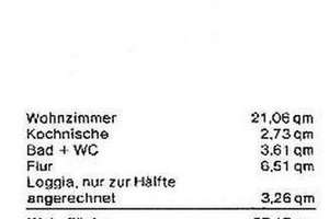 ** Modernes Apartment in direkter U-Bahn Nähe zum Selbstbezug ** – Die vollständige Adresse der Immobilie erhältst du vom Anbieter., 80993 Alt-Moosach, München – Vorschaubild 6