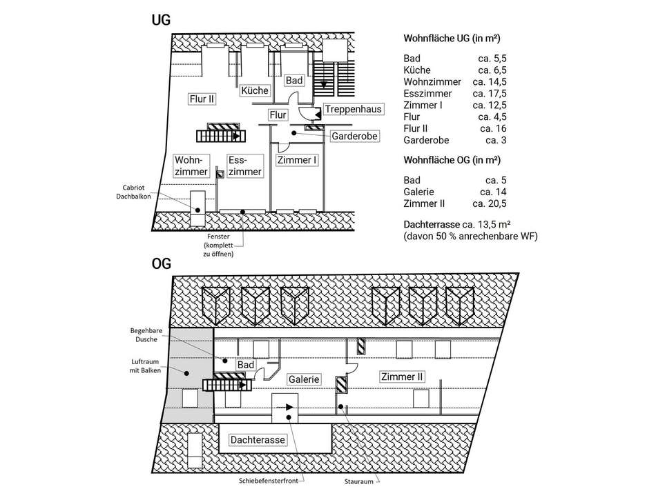 Sommerblick von  Dachterasse