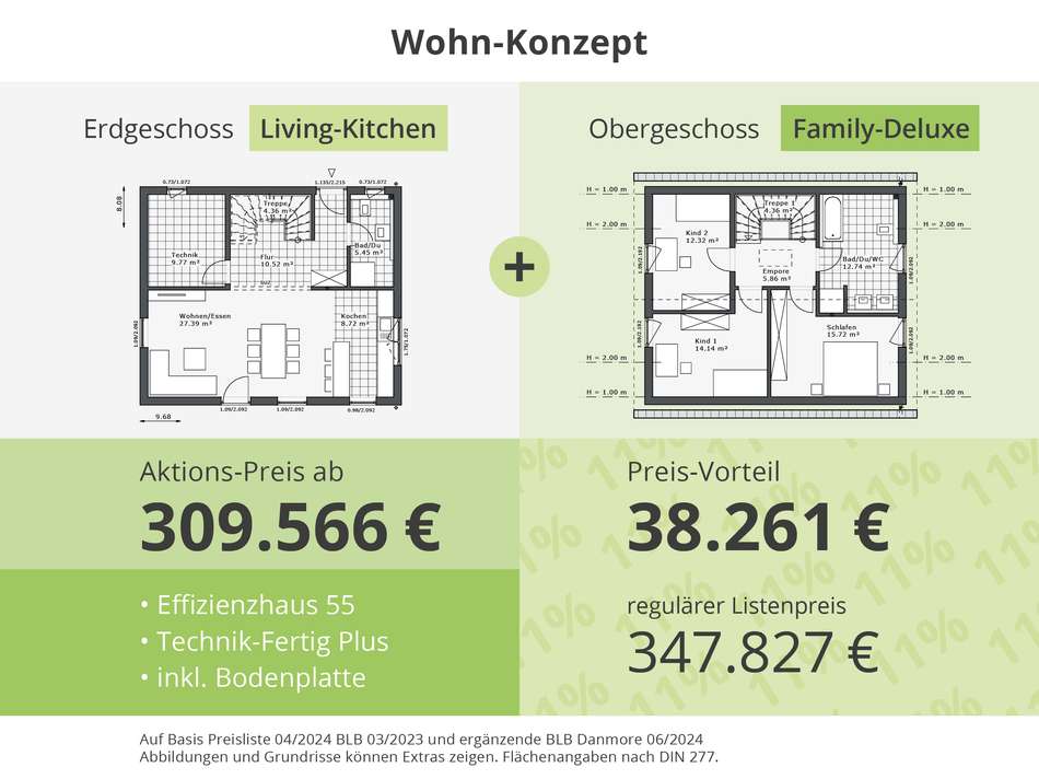 Hygge-E-130 Preise