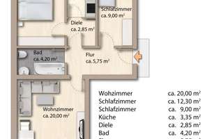 Vermietete 3-ZKB mit zwei Balkonen! Neuwertiges Dach inkl. Dämmung, 3-fach Fenster und Heizung!