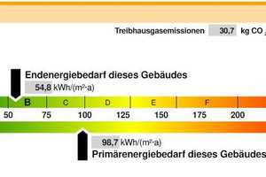 Top Kernsaniertes, freistehendes Einfamilienhaus mit schönem Garten in Karben zu vermieten – Wetteraukreis – Vorschaubild 25