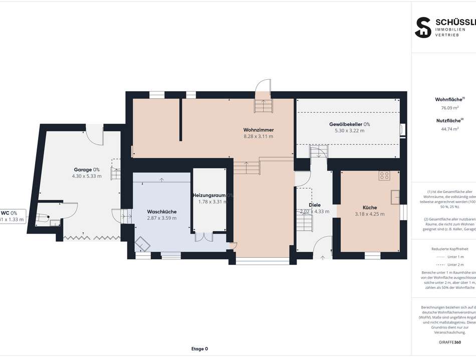 Grundriss EG