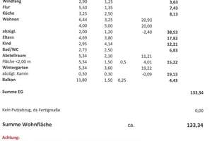 Wohnen auf einer Ebene in Königsbronn – Die vollständige Adresse der Immobilie erhältst du vom Anbieter., 89551 Königsbronn – Vorschaubild 13