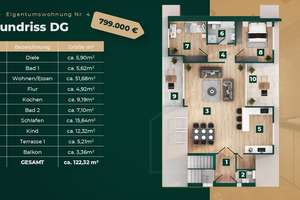 Top-Energieeffizienz in grüner Stadtrandlage
"Venusblick 40/42" 3 Zimmer Dachgeschoss Wohnung – Die vollständige Adresse der Immobilie erhältst du vom Anbieter., 53129 Dottendorf, Bonn – Vorschaubild 11