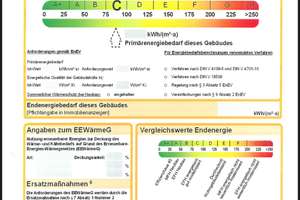 Geschmackvolle, 2-Raum-Wohnung in Kiel – Die vollständige Adresse der Immobilie erhältst du vom Anbieter., 24118 Ravensberg, Kiel – Vorschaubild 9