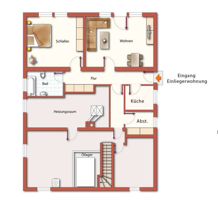 Keller/ ELW (unverbindliche Il