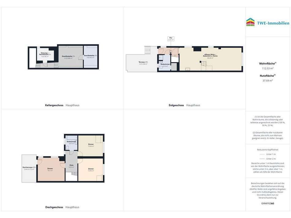 Alle Geschosse Haupthaus