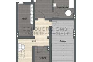 Ein Haus mit Herz, Substanz und Möglichkeiten – ca. 240 m² Wohnfläche in ruhiger Lage – Die vollständige Adresse der Immobilie erhältst du vom Anbieter., 47137 Mittelmeiderich, Duisburg – Vorschaubild 24
