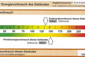 *** 3 Zimmer + Loggia + Dachgeschoss + TG -Stellplatz *** – Die vollständige Adresse der Immobilie erhältst du vom Anbieter., 1279 Tolkewitz/Seidnitz-Nord, Dresden – Vorschaubild 13