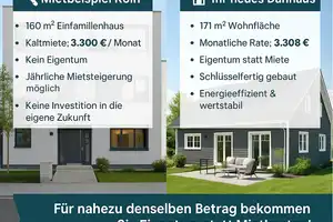 Neubauprojekt mit Charme – Ihr KfW 40 mit QNG Einfamilienhaus – Ahrweiler (Kreis) – Vorschaubild 5