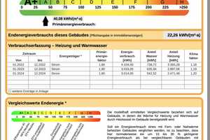 Moderne DHH in Hemer mit Einliegerwohnung – Voll vermietet, attraktive Rendite, top Ausstattung – Märkischer Kreis – Vorschaubild 21