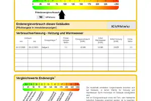 PROVISIONSFREI - Bungalow auf großzügigem Grundstück mit Ausbauoption – Herzogtum Lauenburg (Kreis) – Vorschaubild 42