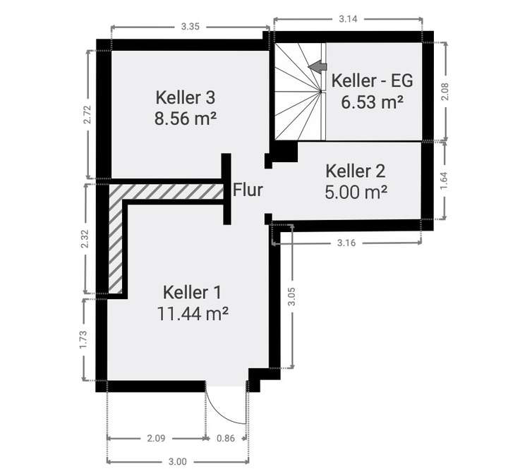 Keller
