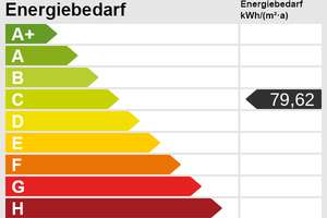 Wurster Nordseeküste, gemütliche Ferienwohnung unter dem Dach – Die vollständige Adresse der Immobilie erhältst du vom Anbieter., 27639 Dorum – Vorschaubild 11