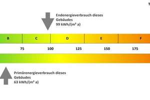 Charmante 3‑Zimmer‑Wohnung im Eichelkamp mit Balkon und moderner Ausstattung – Die vollständige Adresse der Immobilie erhältst du vom Anbieter., 38440 Eichelkamp, Wolfsburg – Vorschaubild 6