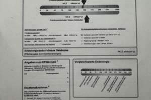 Doppelhaushälfte in Pfullendorf - Idyllisches Wohnen im Teilort Langgassen – Die vollständige Adresse der Immobilie erhältst du vom Anbieter., 88630 Pfullendorf – Vorschaubild 19