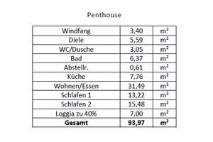 In Top-Lage: Ein Zuhause mit Leichtigkeit – lichtdurchflutetes Penthouse – Die vollständige Adresse der Immobilie erhältst du vom Anbieter., 69115 Bergheim, Heidelberg – Vorschaubild 23