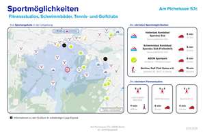 ***Blick aufs Wasser in erster Reihe am Pichelssee – Ruhe, Natur und exklusives Wohnen*** – Die vollständige Adresse der Immobilie erhältst du vom Anbieter., 13595 Wilhelmstadt, Berlin – Vorschaubild 18