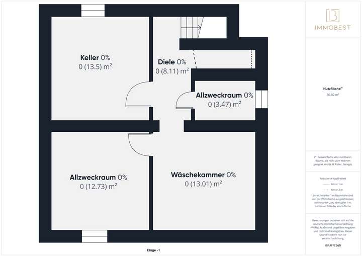 Grundriss KG