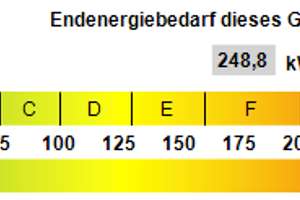Etwas ganz Besonderes: Freistehendes Architektenhaus mit ELW, Pool, Doppelgarage und großem,sonnigen – Die vollständige Adresse der Immobilie erhältst du vom Anbieter., 74392 Freudental – Vorschaubild 33