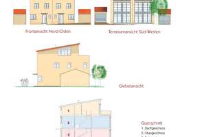 Gepflegtes Reiheneckhaus mit Dachterrasse in Etting/Audi  – Kipfenbergersr. 123, 85055 Etting, Ingolstadt – Vorschaubild 3