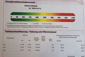 Property thumbnail 24