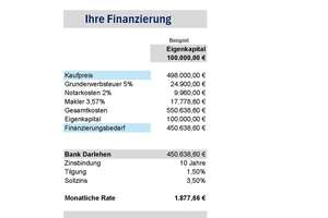 Ihr Eigenheim wartet: Doppelhaushälfte und Grundstück im Neubau-Komplettangebot! – Die vollständige Adresse der Immobilie erhältst du vom Anbieter., 74196 Neuenstadt am Kocher – Vorschaubild 14