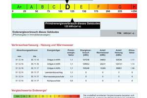 Remseck/N. - VERKAUF IM BIETERVERFAHREN - Endet am 10.08.2026 um 23.59 Uhr - Kaufpreis gegen Gebot* – Die vollständige Adresse der Immobilie erhältst du vom Anbieter., 71686 Remseck am Neckar – Vorschaubild 25