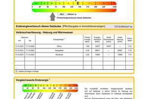 Litzendorf / OT Melkendorf - Modernisiertes Einfamilienhaus aus den 1920 er Jahren – Die vollständige Adresse der Immobilie erhältst du vom Anbieter., 96123 Litzendorf – Vorschaubild 18