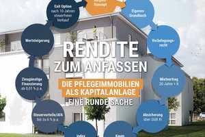 20 Jahre garantierte Mietzahlungen (Indexiert) I Kein Verwaltungsaufwand - Hohe Steuervorteile – Wolfsburg – Vorschaubild 7