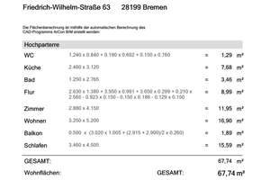 Charmante 3-Zimmer-Eigentumswohnung mit Balkon in begehrter Neustadt-Lage – Die vollständige Adresse der Immobilie erhältst du vom Anbieter., 28199 Hohentor, Bremen – Vorschaubild 12