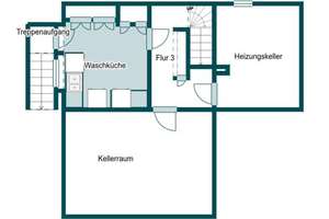 Im Grünen wohnen: Einfamilienhaus mit Charme in ruhiger Lage von Vettweiß – Die vollständige Adresse der Immobilie erhältst du vom Anbieter., 52391 Vettweiß – Vorschaubild 13