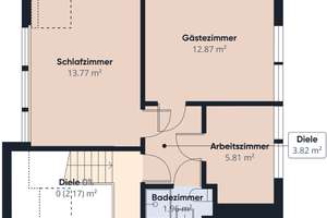 Property thumbnail 21