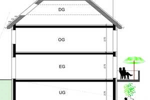"Moderne Häuser die Herzen gewinnen" Attraktive DHH in Heimsheim – Enzkreis – Vorschaubild 12