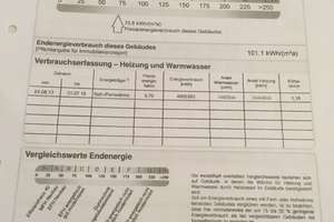 Penthouse-Living auf höchstem Niveau – Private Dachterrassen mit atemberaubendem Berlin-Blick – Die vollständige Adresse der Immobilie erhältst du vom Anbieter., 10625 Charlottenburg, Berlin – Vorschaubild 12