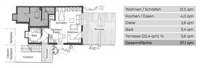 Grundriss_Terrassenwohnung