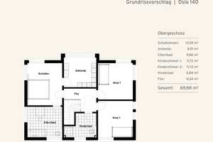 Doppelhaushälfte inkl. Grundstück in Schildow – Oberhavel (Kreis) – Vorschaubild 12