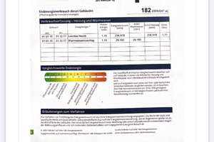 Helle 2,5-Zimmer Wohnung mit Balkon im 2. OG in Lichterfelde (Steglitz) – Grabenstraße 2A, 12209 Lichterfelde, Berlin – Vorschaubild 10