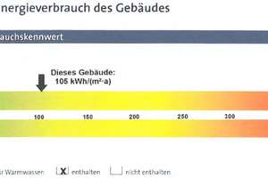 Renovierte ruhige 4-Zi. Maisonette-Whg. mit Südbalkon & Domblick mitten in Dellbrück – Kemperbachstraße 51, 51069 Dellbrück, Köln – Vorschaubild 23